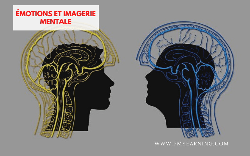 émotions et imagerie mentale