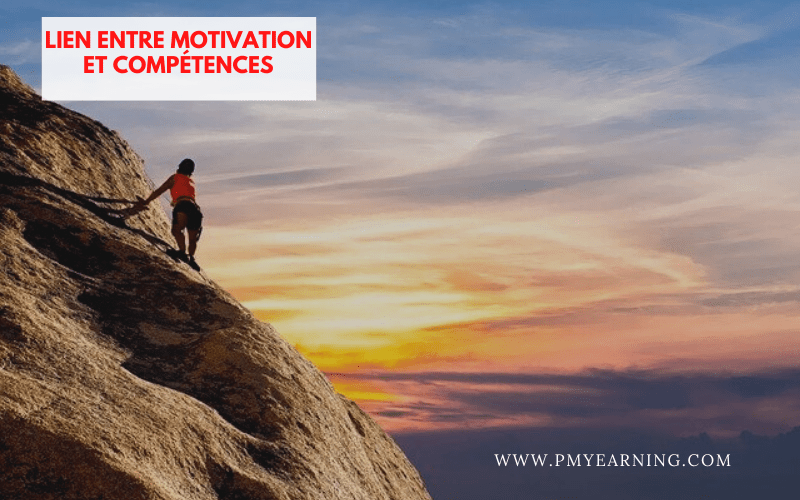 lien entre motivation et compétences